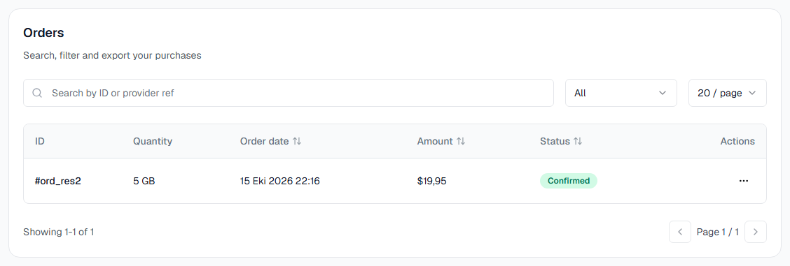 A residential service's Orders tab: the orders for that service with ID, quantity, date, amount and status